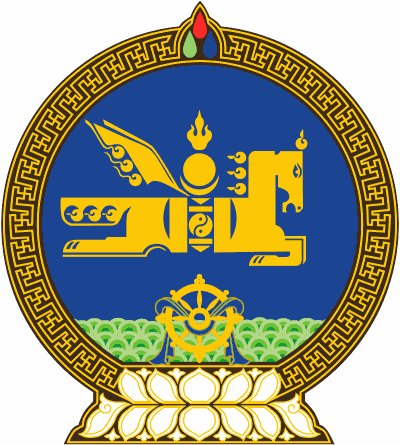 National Emblem of Mongolia